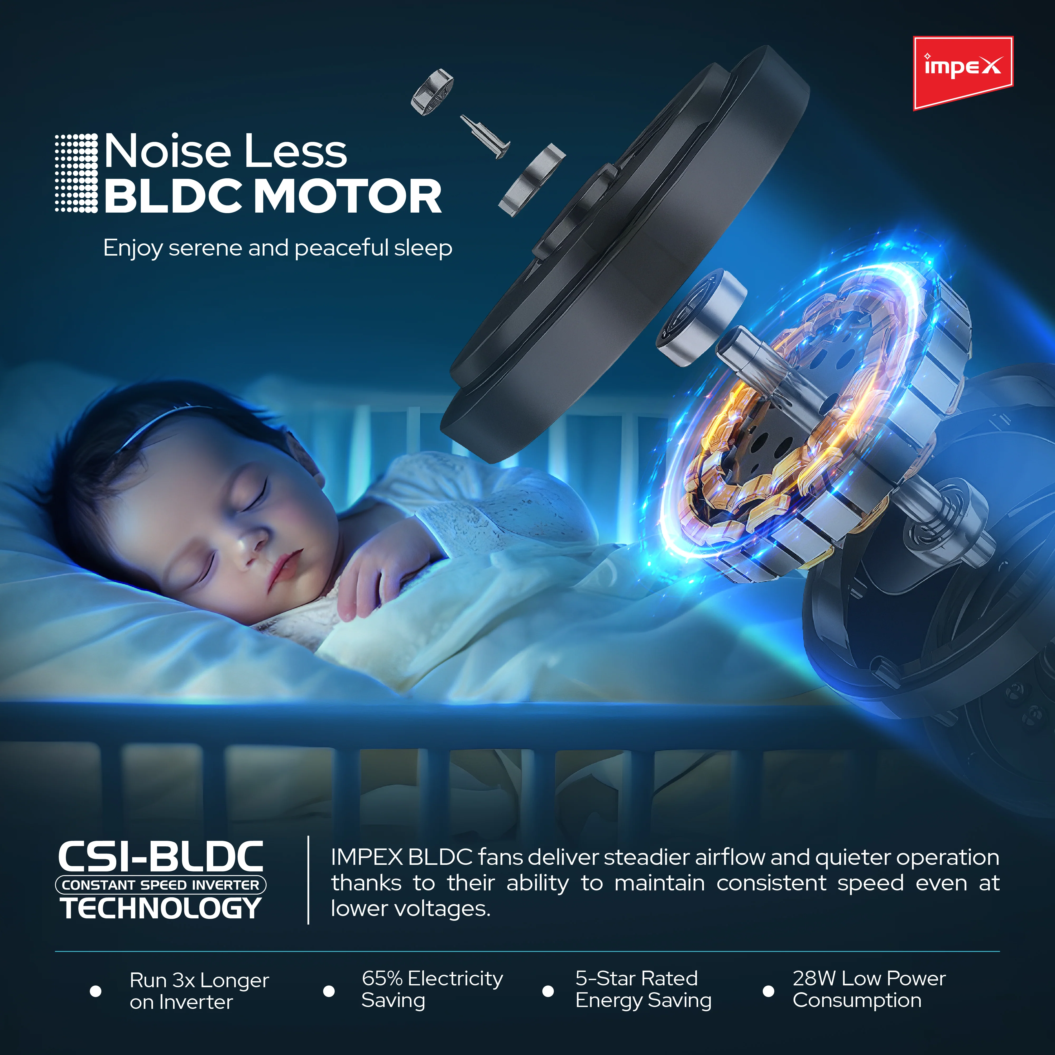 IMPEX Atom 28 Classic TW, 5 Star 1200 mm BLDC Motor with Remote 3 Blade Ceiling Fan - Image 3