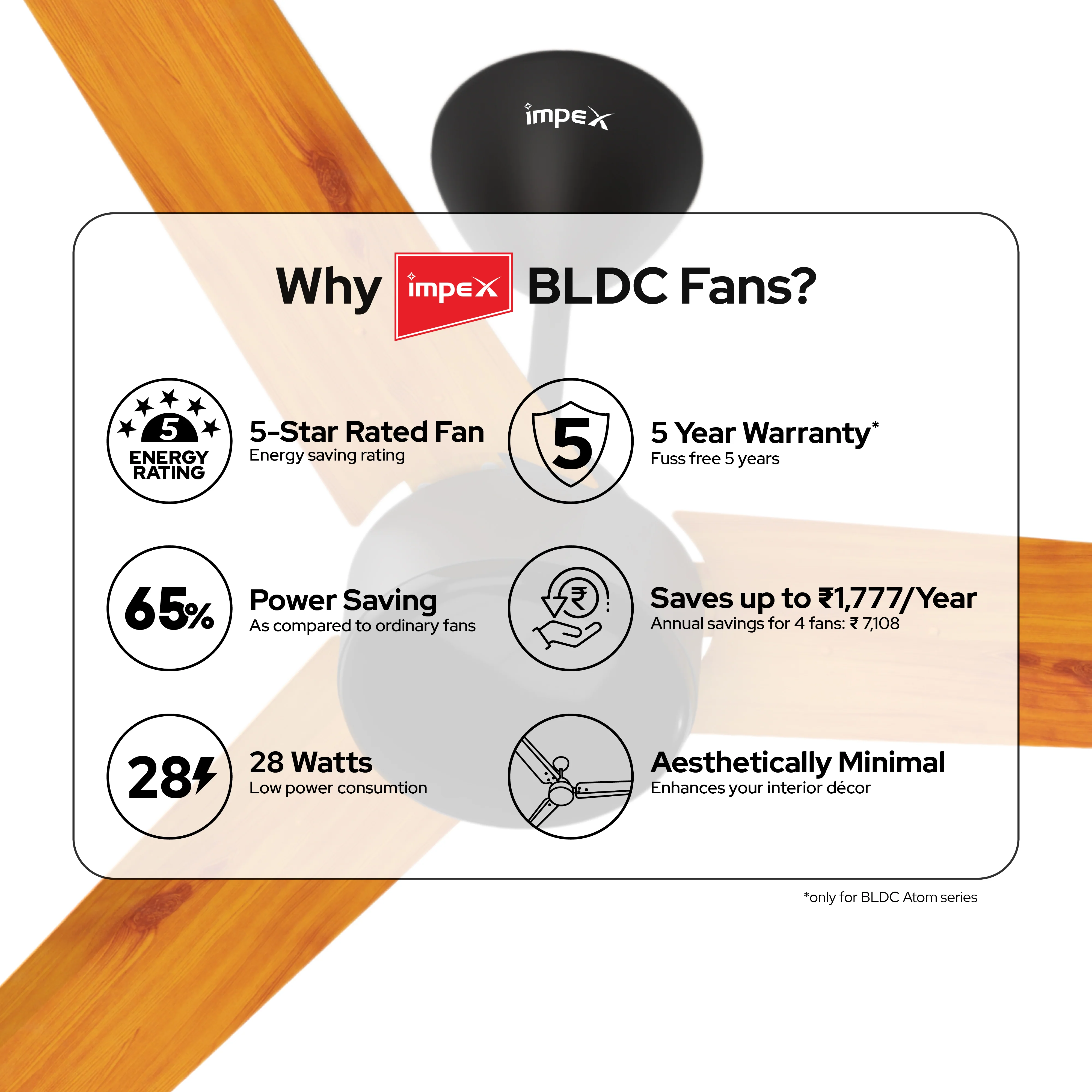 IMPEX Atom 28 Classic TW, 5 Star 1200 mm BLDC Motor with Remote 3 Blade Ceiling Fan - Image 6