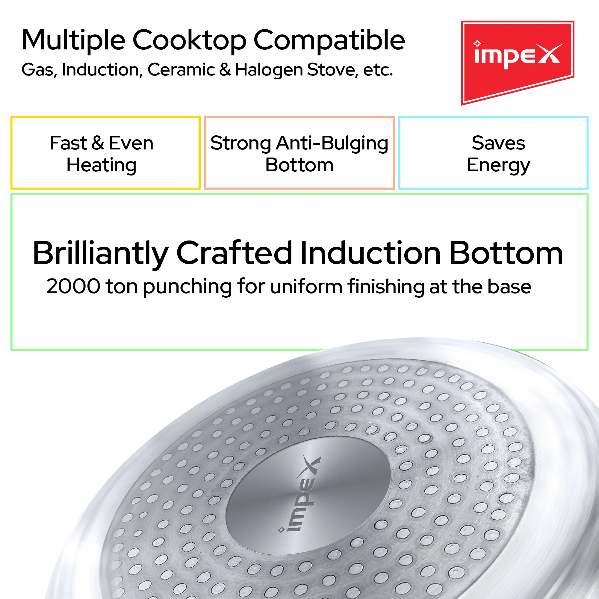 Migo Induction Base Combo 2 L, 3 L, 5 L Aluminium Pressure Cooker(Pack of 3) - Image 5