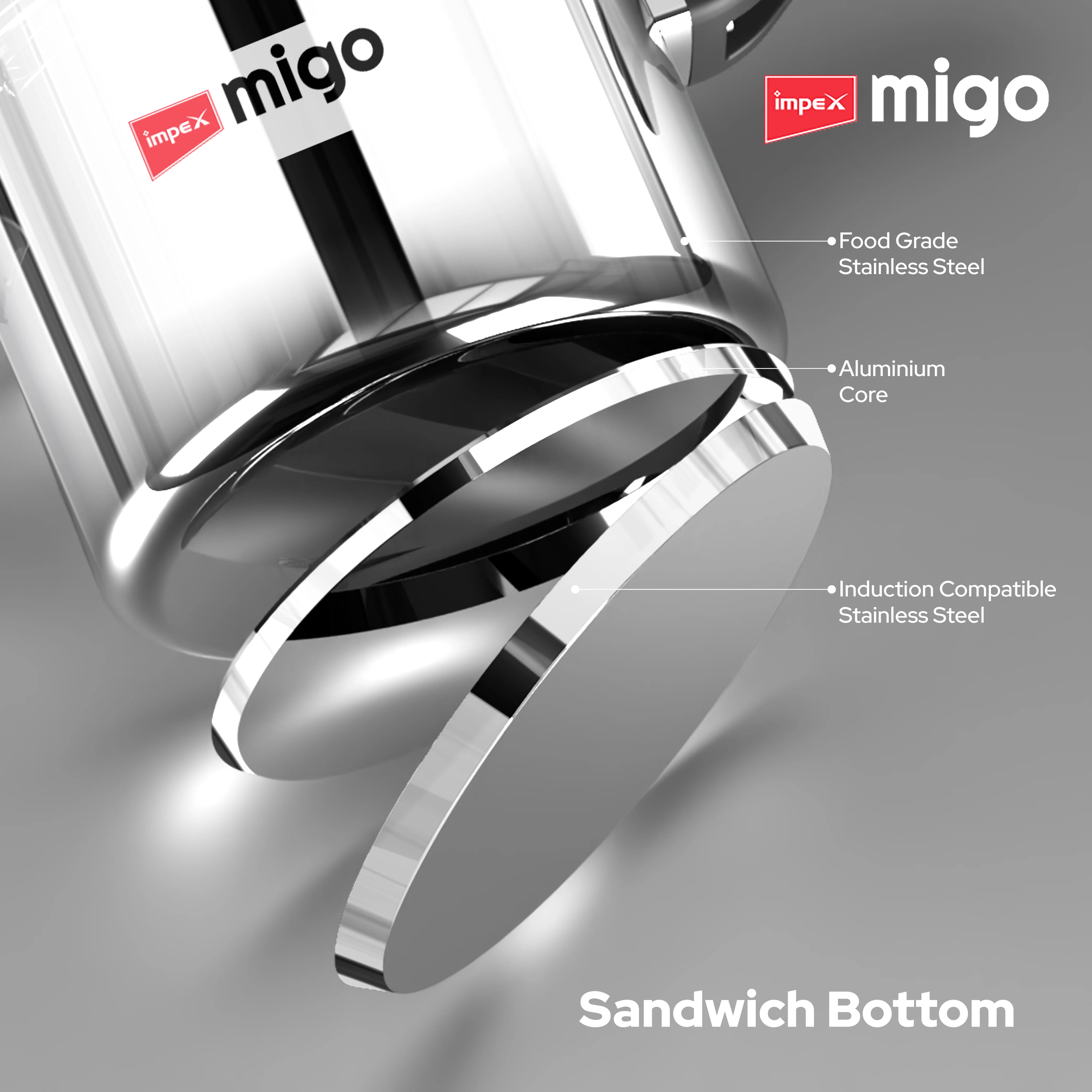 IMPEX Migo 3 L Stainless Steel Pressure cooker IFC 3 SS Induction Bottom (Stainless Steel) - Image 5