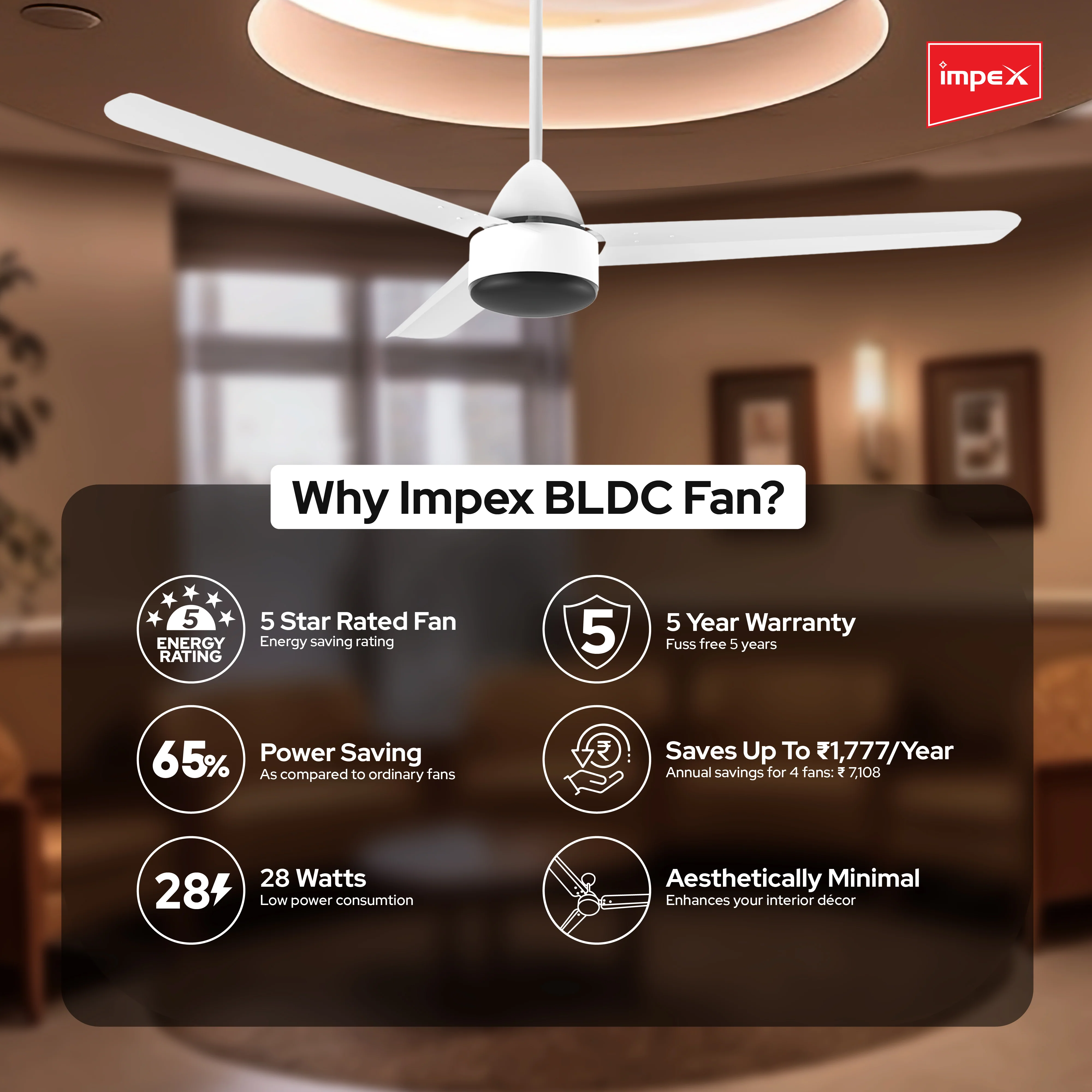 Impex BLDC Ceiling Fan ATOM 28 5 Star Rated Ceiling Fans for Home with Remote Control | Upto 65% Energy Saving High Speed Fan Having 5 Years Warranty (Matte White) - Image 4