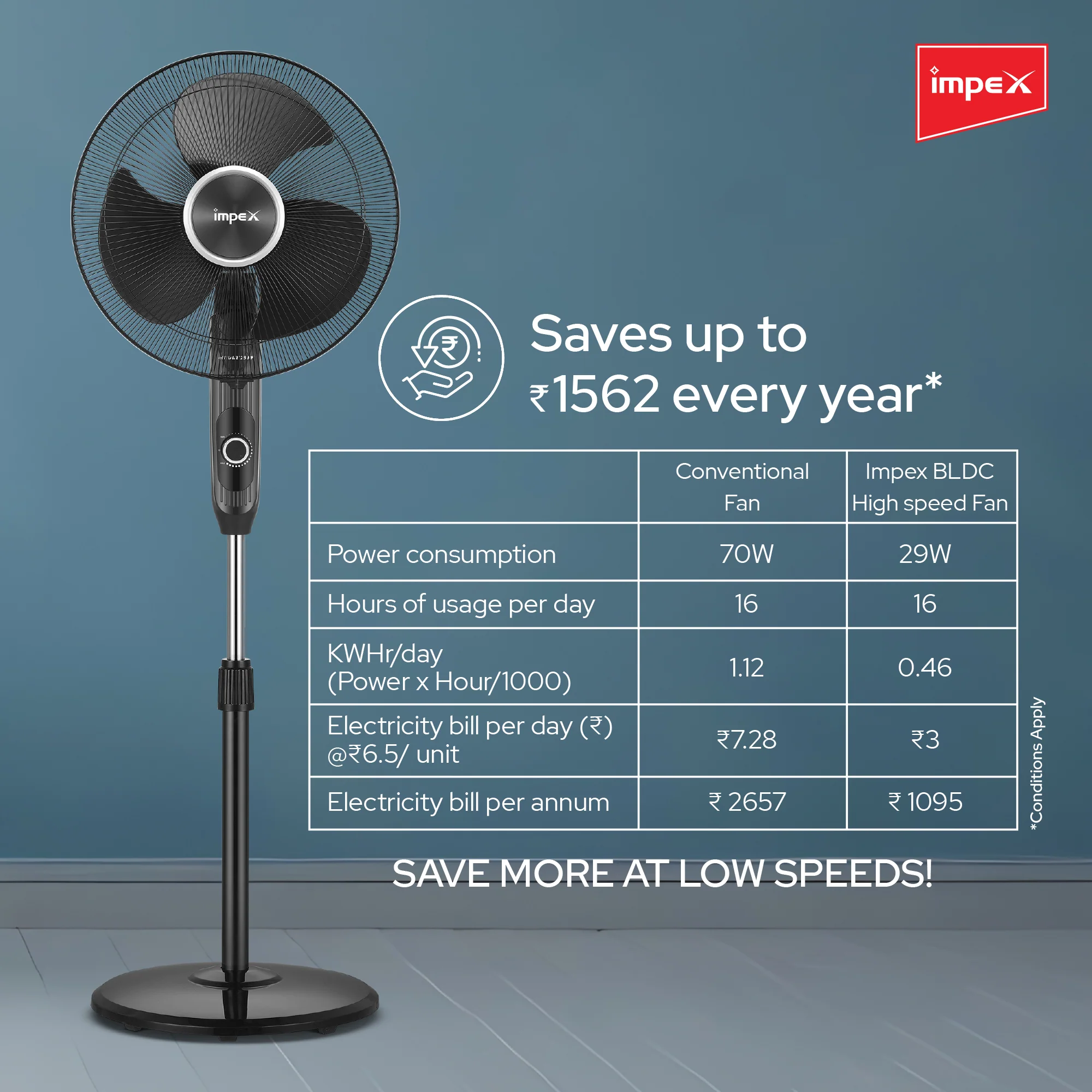 Impex BLDC Pedestal Fan (eN Save 29 PF Black) – 400mm, Powerful Motor, 3-Leaf Balanced Blades, 100-1400 RPM with 3 year warranty - Image 7