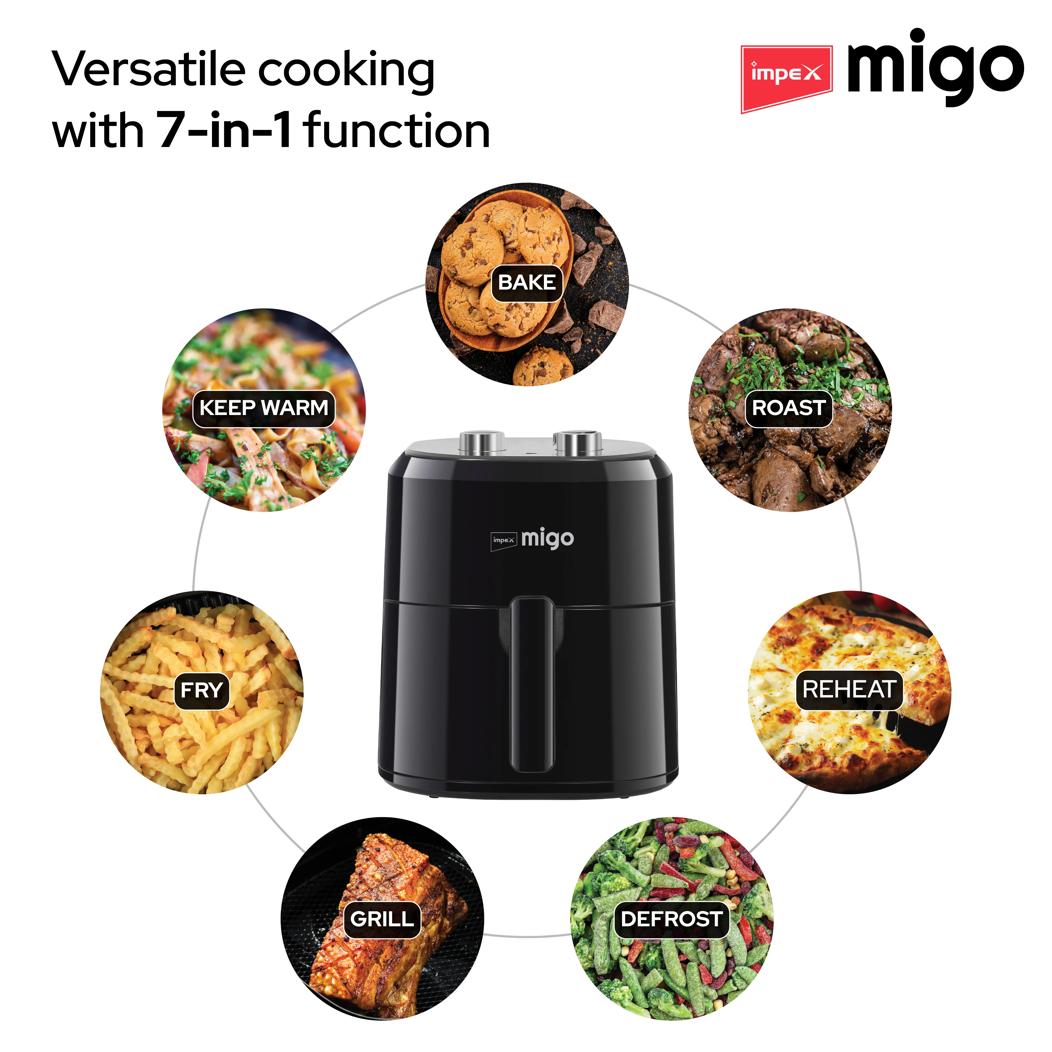Impex Migo Air Fryer 1200 W Oil-free Cooking 4.5 L Instant Electric Air Fryer for Home Auto Cut Off, Fry, Grill, Roast, Steam, and Bake 2 Years Warranty (Black) - Image 7