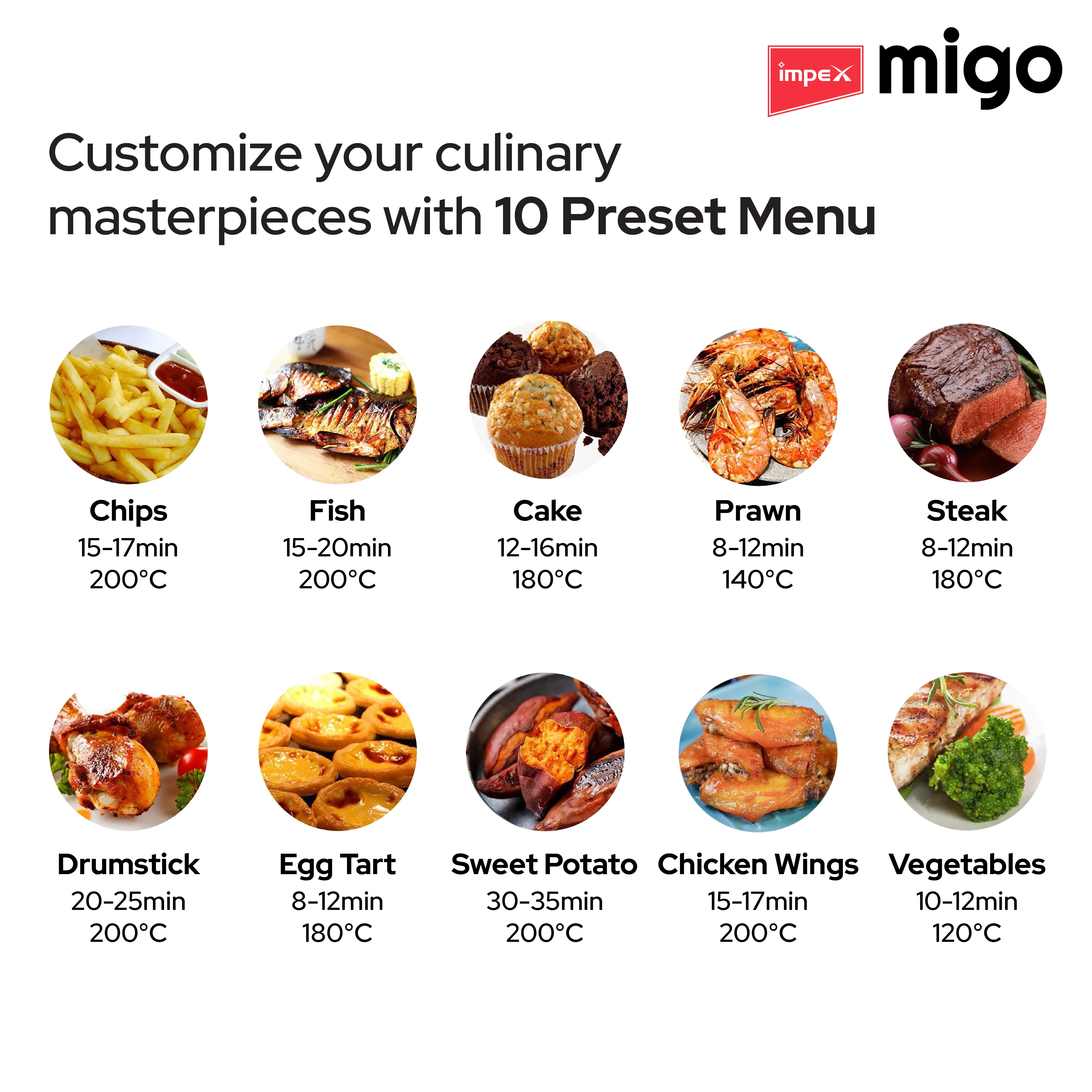 Impex Migo Digital Air Fryer 10 in 1 Airfryer, 1200 W Oil-free Cooking 4.5 L Instant Electric Air Fryer for Home Auto Cut Off, Fry, Grill, Roast, Steam, and Bake 2 Years Warranty (Green) - Image 9