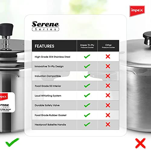 Impex Serene Stainless Steel Triply Pressure Cooker Outer Lid 3 Ltr, silver - Image 3